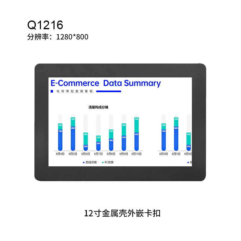 12寸宽（16:10）金属壳卡扣外嵌显示器